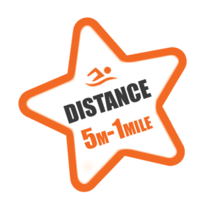 Rainbow Distance Certificates & Badges