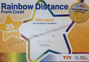 C: '25m' Frontcrawl Technique