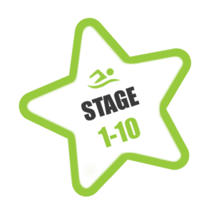 Stage Certificates & Badges
