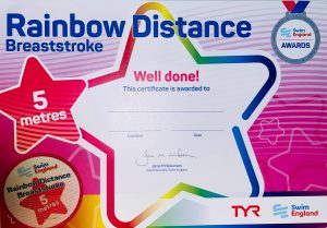 G: '5m' Breaststroke Technique