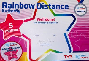 J: '5m' Butterfly Technique